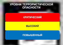 Информация для населения о действиях граждан при установлении уровней террористической опасности