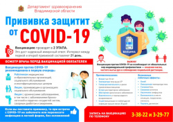 Прививка от COVID-19